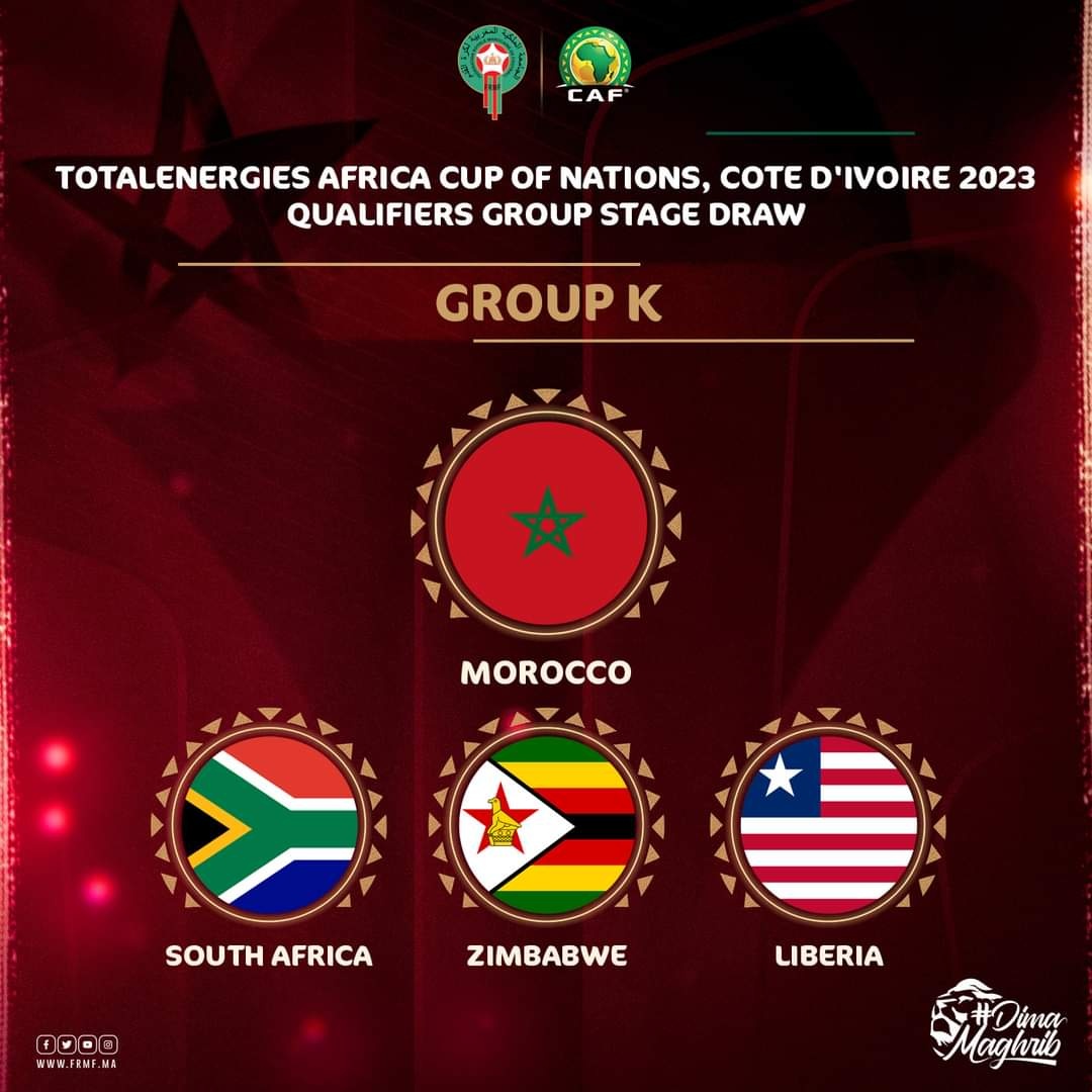 Coupe d’Afrique des nations Groupes CNOM Le Comité National